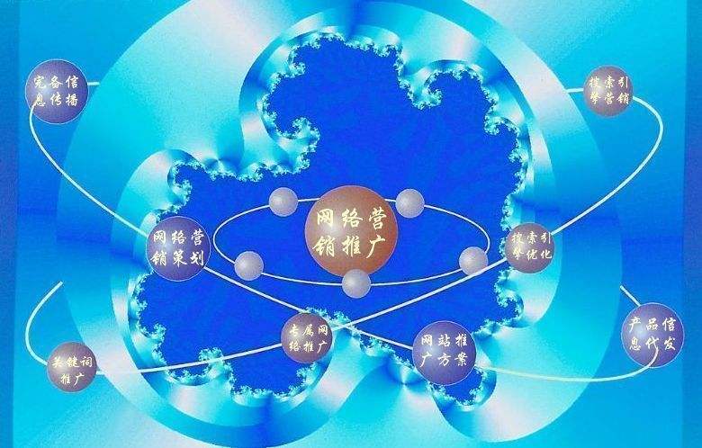 施甸新媒体运营企业需要掌握的网络推广技巧有哪些